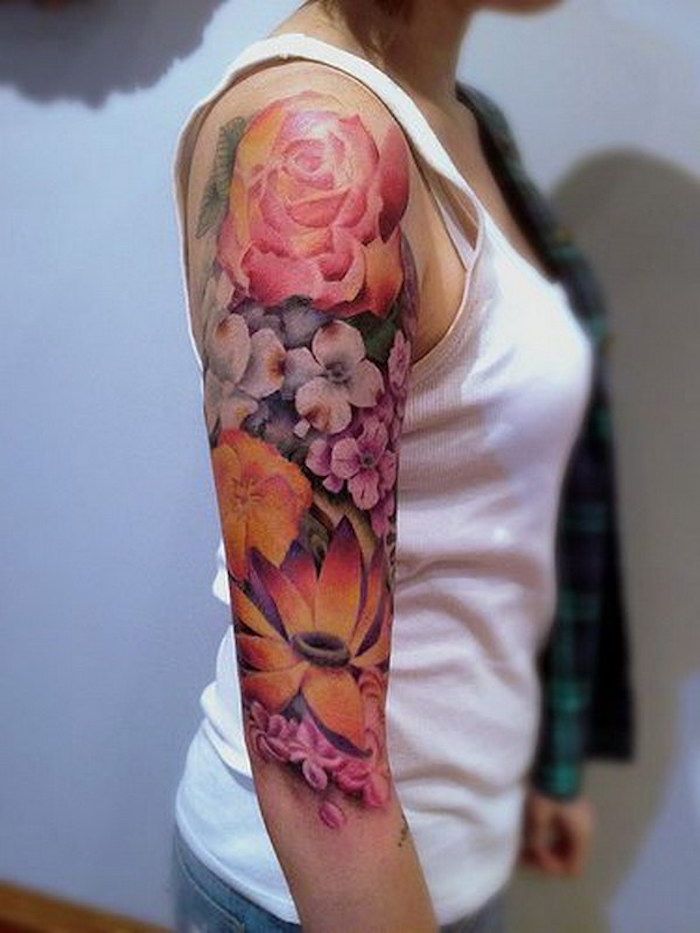 img/bedeutung-und-beliebtheit-von-aussenarm-tattoos.jpg